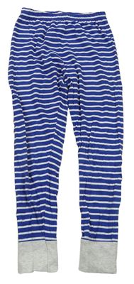 Tmavomodro-biele pruhované pyžamové nohavice Sanetta