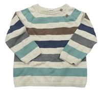 Béžový sveter s prúžkami zn. H&M