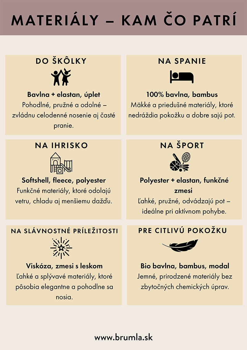 Přehled nejčastějších materiálů v dětském oblečení a co od nich čekat