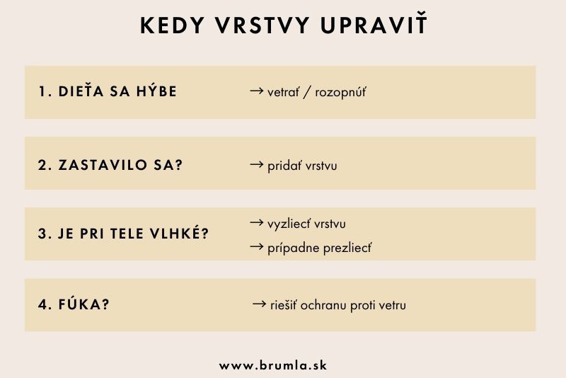 Kedy prispôsobiť vrstvy oblečenia