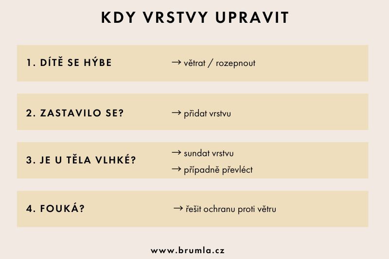 Kdy upravit vrstvy oblečení