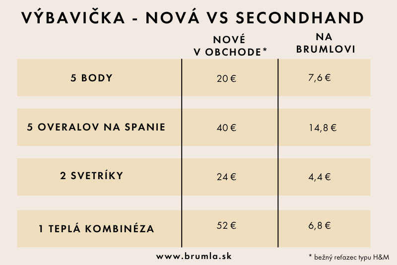 Čo skutočne potrebujete vo výbavičke pre bábätko: zoznam oblečenia a skúsenosti mamičiek, ilustračný obrázok