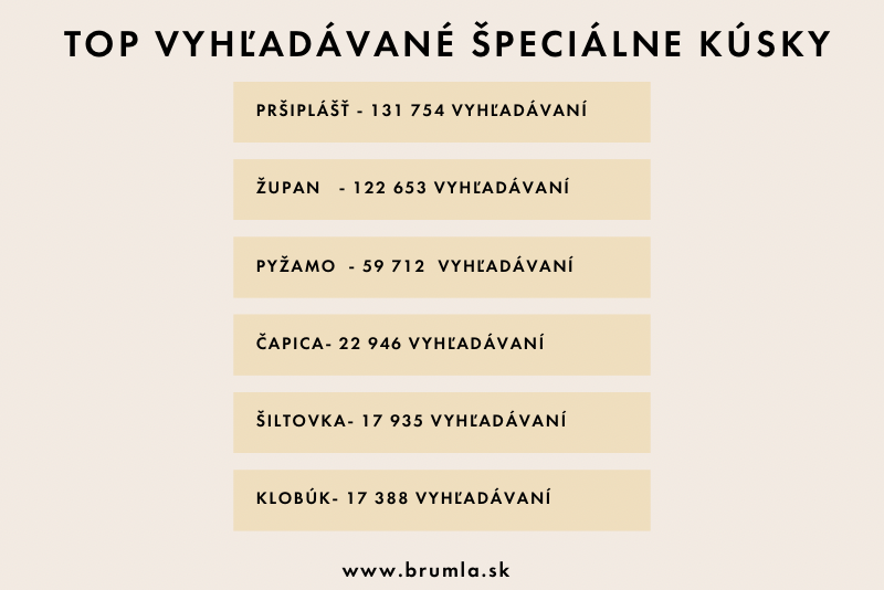 Najvyhľadávanejšie špeciálne kúsky