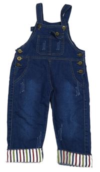 Modré laclové rifle 