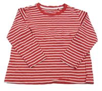Červeno-bílé pruhované triko Kiki&Koko