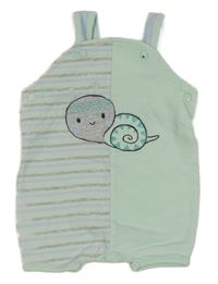 Mitové na traké teplákové kraťasy so slimákom C&A