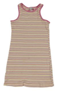 Pruhovano-ružové rebrované šaty Tu