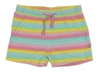 Farebné pruhované kraťasy Liegelind