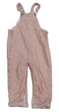 Bílo-červené pruhované laclové kalhoty M&S