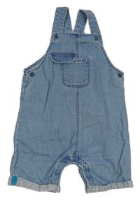 Modré rifľové na traké kraťasy Nutme