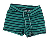 Zeleno-tmavomodré pruhované nohavičkové plavky Mothercare