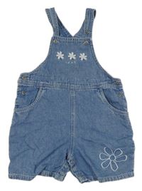 Světlemodré riflové laclové kraťasy s květy Next