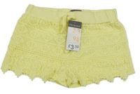 Nové - žlté kraťasy s čipkou PRIMARK