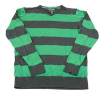 Tmavošedo-zelený pruhovaný sveter C&A