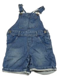 Tmavomodré laclové teplákové kraťasy Osh Kosh