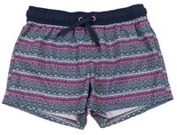 Tmavomodro-fuchsiovo-mátové vzorované plážové kraťasy YIGGA