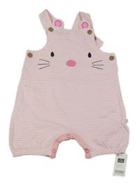 Nové - Růžovo-bílé pruhované teplákové laclové kraťasy s čumákem St. Bernard