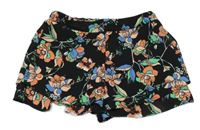 Čierno-farebné ľahké kvetované kraťasy River Island