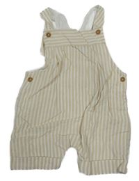 Světlepudrovo-bílé pruhované plátěné laclové kraťasy Next