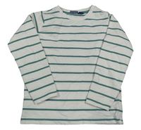 Bielo-zelená pruhovaná mikina Lupilu