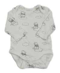 Smotanové body s Púem C&A