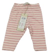 Nové - Ružovo-biele pruhované legíny Name it