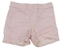 Svetloružová -biele pruhované rifľové kraťasy H&M