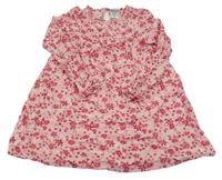 Růžové kytičkované šaty Pocopiano 