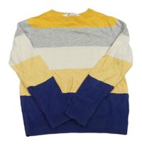 Žlto-sivo-tmavomodrý pruhovaný ľahký sveter H&M