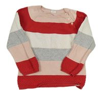 Ružovo-sivo-biely pruhovaný sveter H&M