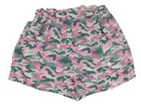 Army paper bag kraťasy New Look