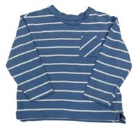 Modrá pruhovaná ľahká mikina s vreckom Primark