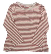 Ružovo-svetloružové pruhované tričko Lupilu