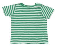 Zeleno-biele pruhované tričko Mothercare
