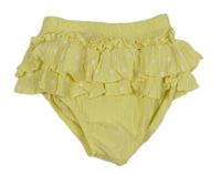 Žluté plátěné kraťasy s volánky a puntíky 