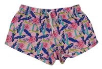 Ružovo-modré plážové kraťasy s gepardy