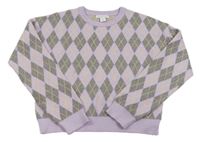 Lila-sivý károvaný crop sveter Primark