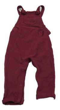 Vínové laclové tepláky M&S