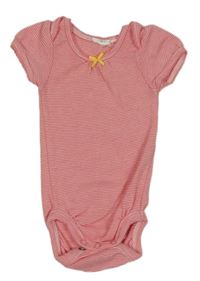 Lososovo-biele pruhované body