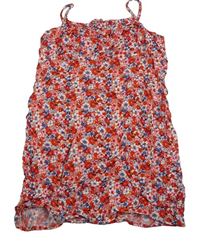 Červeno-tmavomodré kvetované ľahké šaty Primark