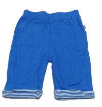 Modré tepláky Ergee