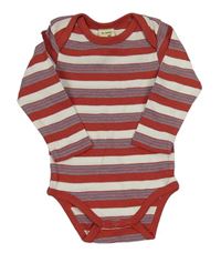 Červeno-bílo-modré pruhované body 