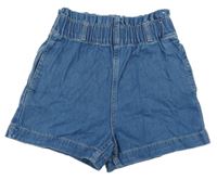 Modré riflové kraťasy H&M