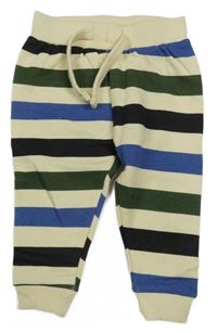 Smetanovo-farebné pruhované tepláky Ergee