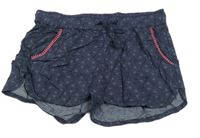 Tmavomodro-modré vzorované ľahké kraťasy Pocopiano