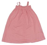 Ružovo-biele pruhované šaty Kiki&Koko