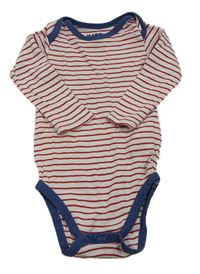 Bílo-červené pruhované body Tchibo