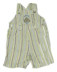 Mintovo-bielo-hnedé pruhované plátenné na traké kraťasy s medvedíkom