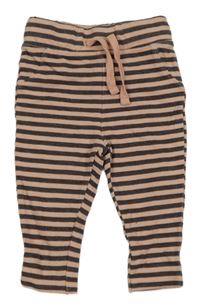 Ružovo-sivé pruhované tepláky Lupilu