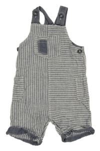 Tmavomodro-biele pruhované ľanové na traké kraťasy George